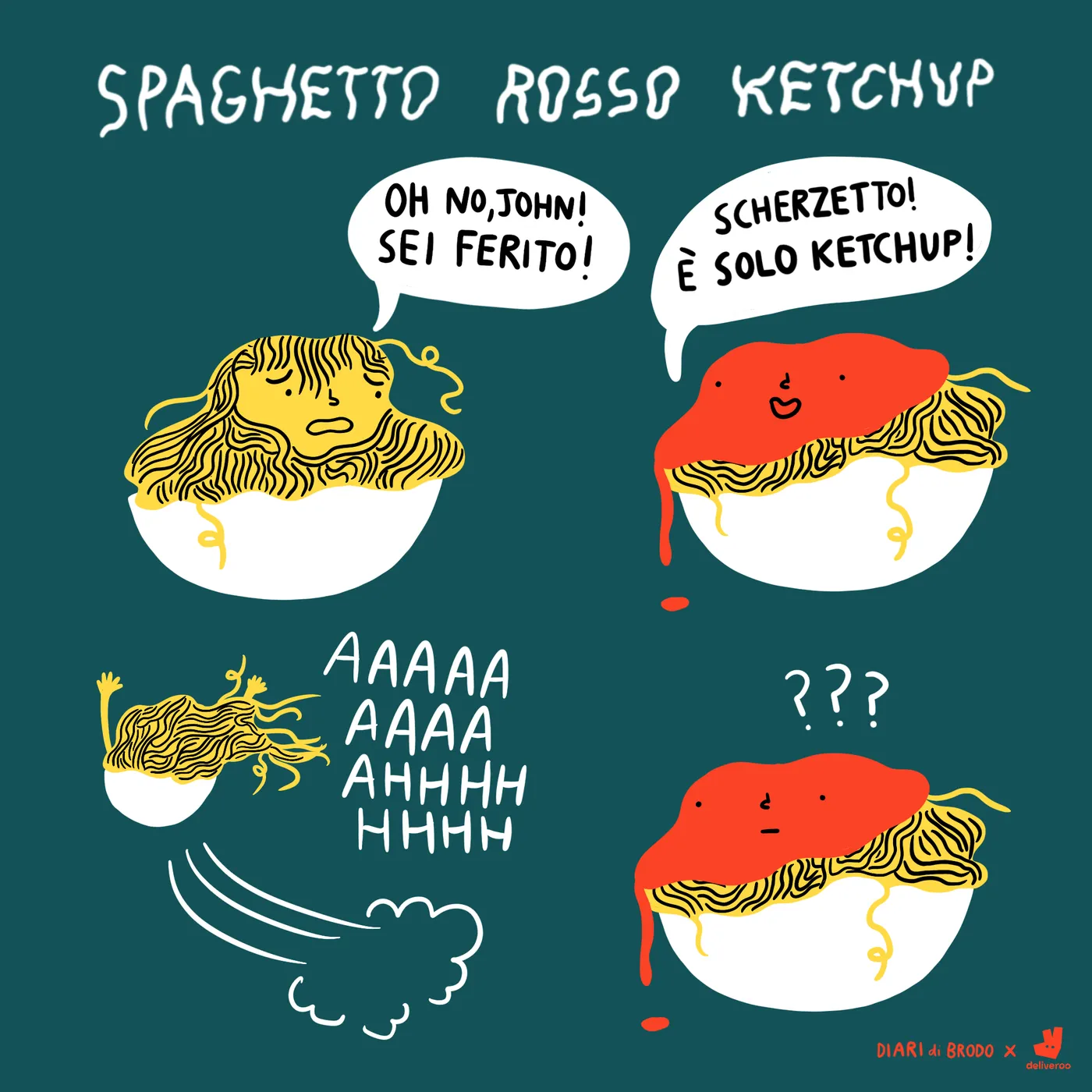 Un brand illustrato dalla A alla Z: Deliveroo — 5