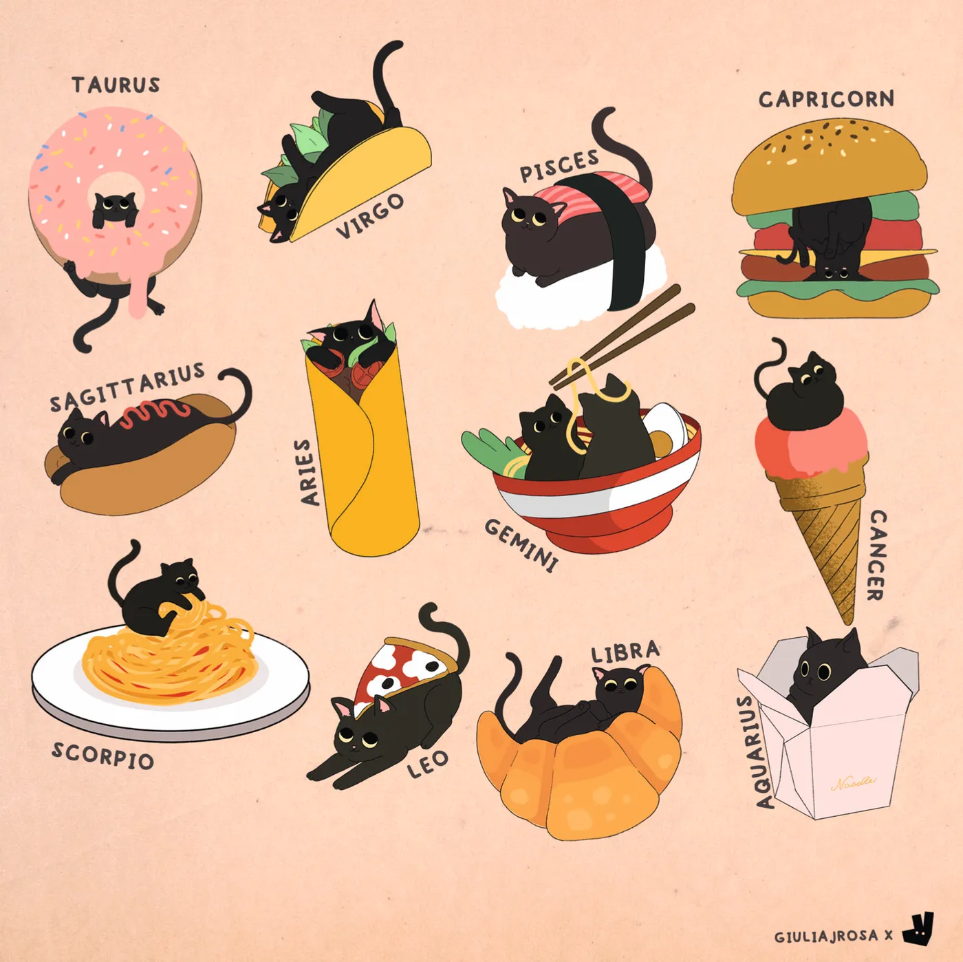 Un brand illustrato dalla A alla Z: Deliveroo — 13