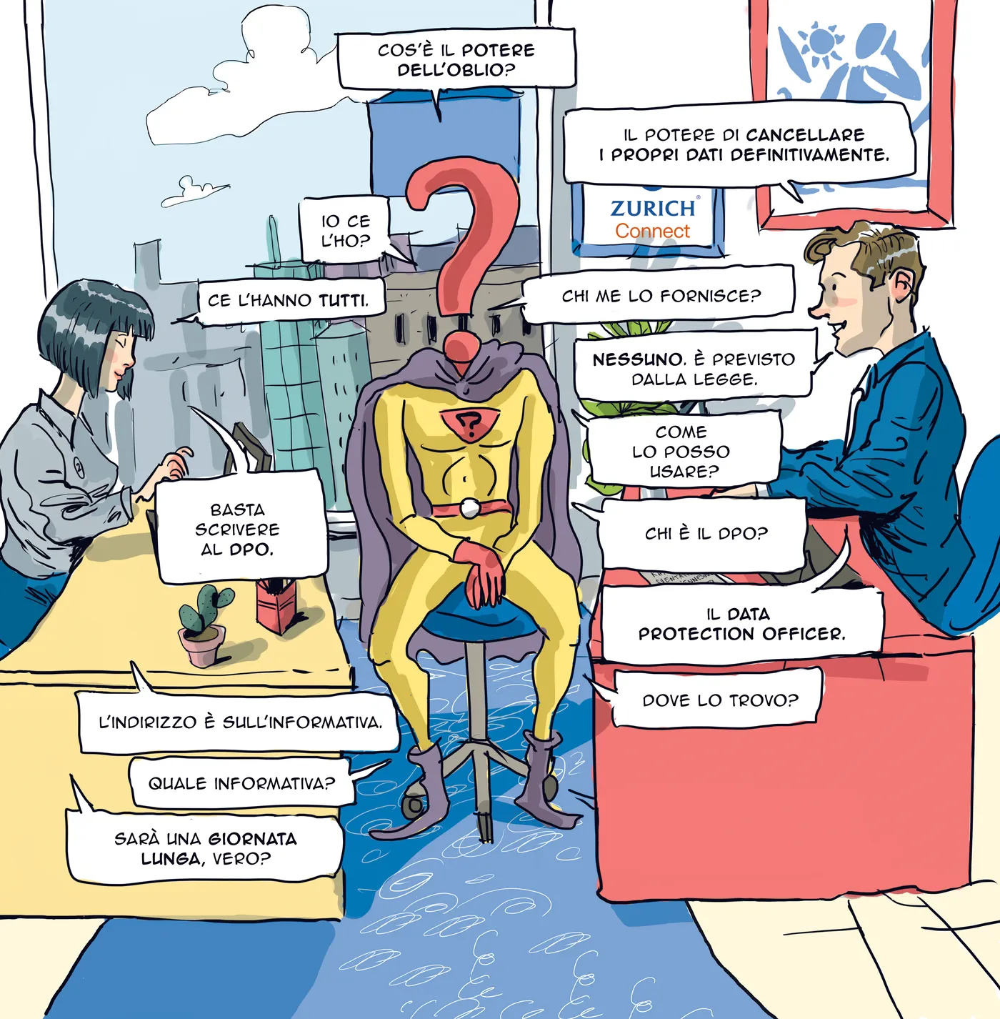Zurich Connect spiega la privacy a fumetti — 7